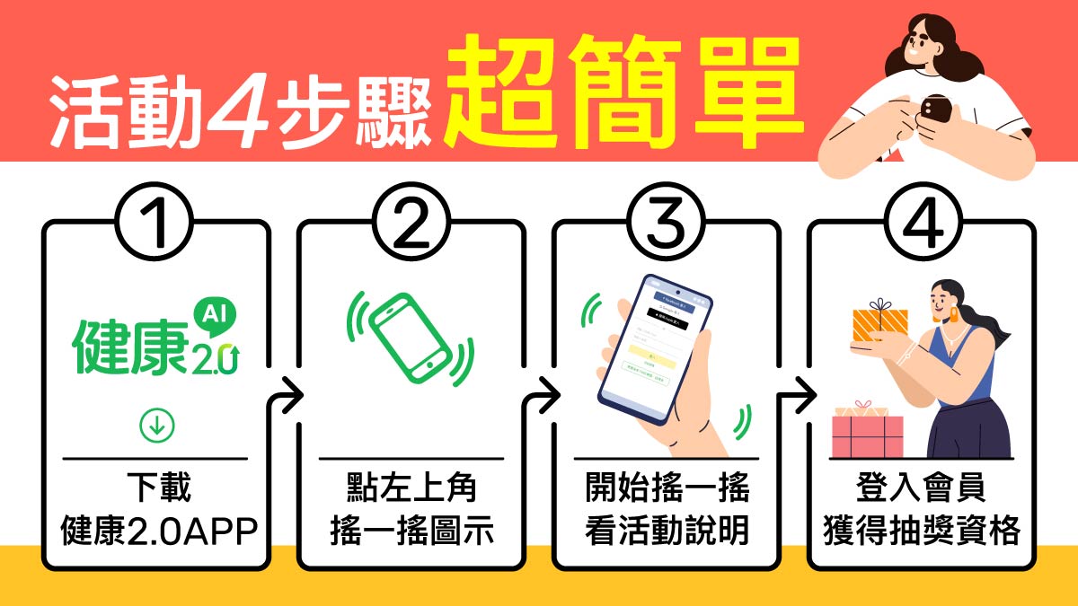 減醣菜單限時領+抽好禮!快下載《健康2.0》APP搖一搖抽獎去