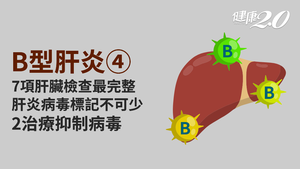 B型肝炎／如何診斷B肝？要做哪些檢查？最新治療方法快收藏 1因素決定復發