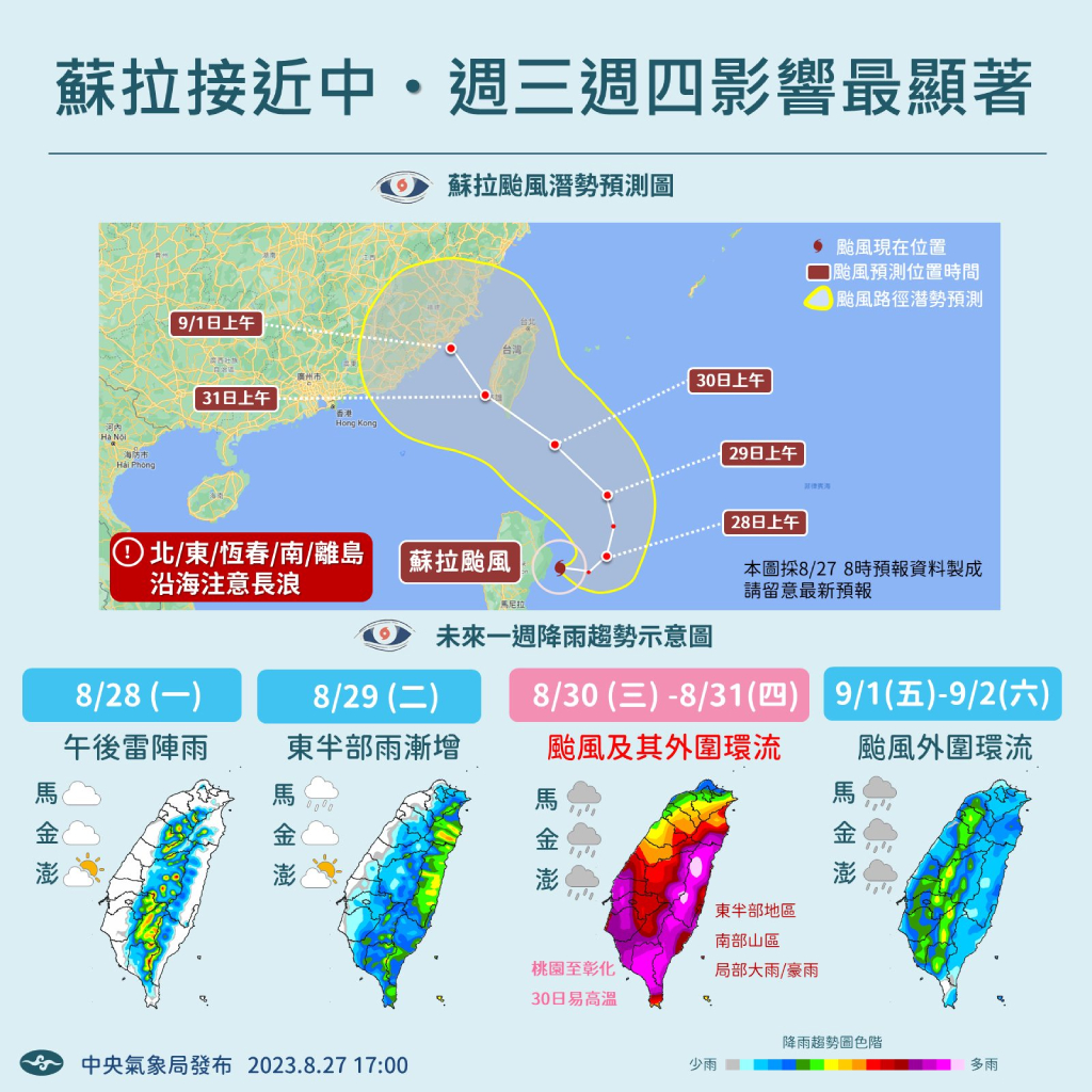 蘇拉午後變強颱！專家估「這些地區」颱風假有機會 海葵靠近恐現藤原效應