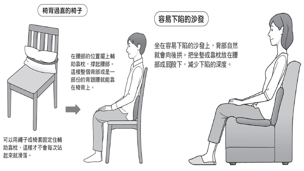 肩頸緊繃痠痛？選錯椅子害的！日本名醫教自製「友善肩頸椅」改善腰痠背痛