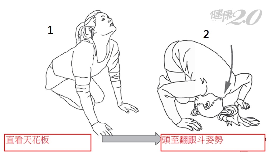 ▲居家耳石復位動作步驟1、步驟2。(圖/台北市立聯合醫院提供) ▲居家耳石復位動作步驟1、步驟2。(圖/台北市立聯合醫院提供)