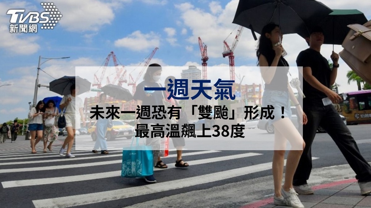 延伸閱讀
