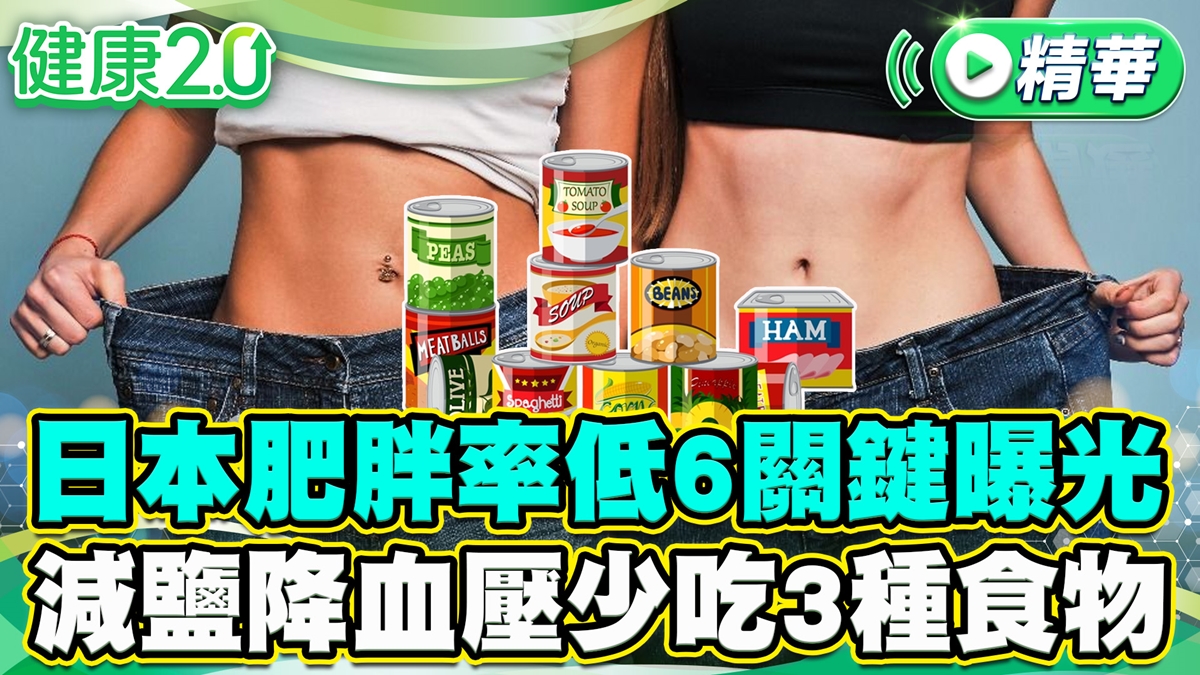 延伸閱讀