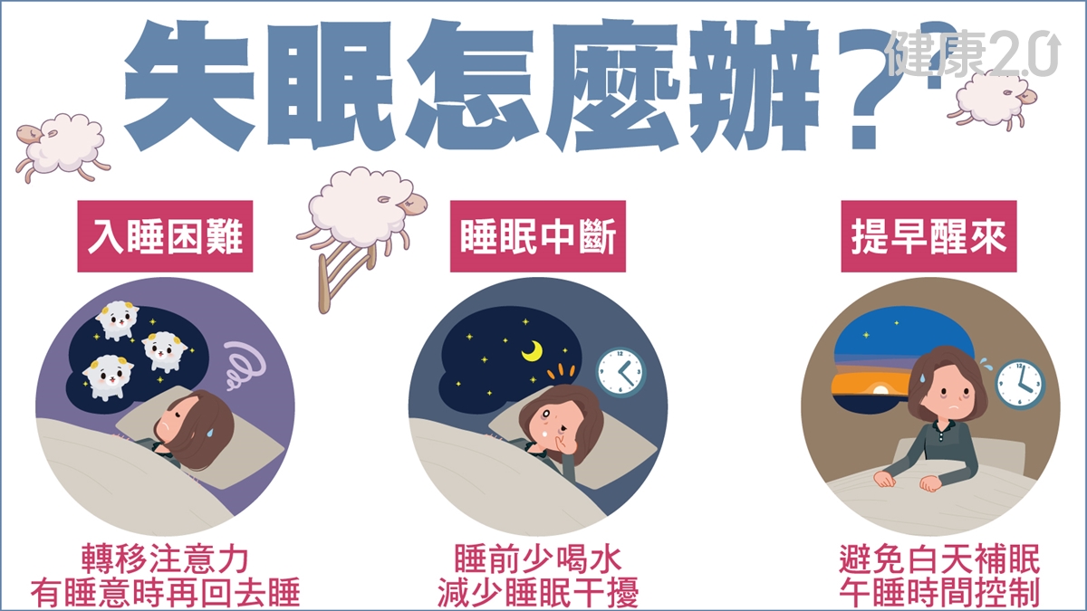 40%台灣人睡不好！原因不只壓力 恐隱藏7疾病