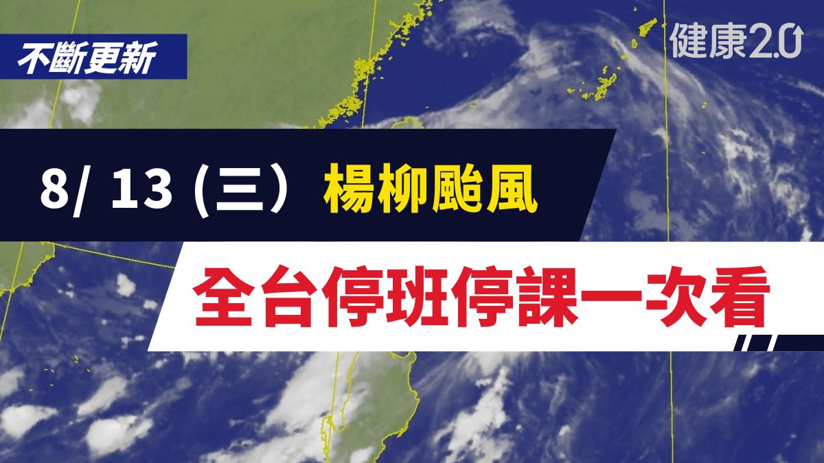 today news