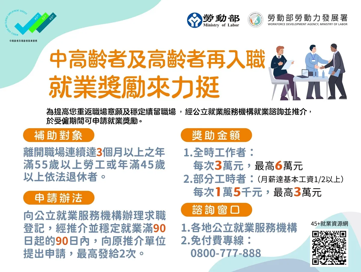 55+就業促進措施-55 Plus就業獎勵-勞動部發錢-