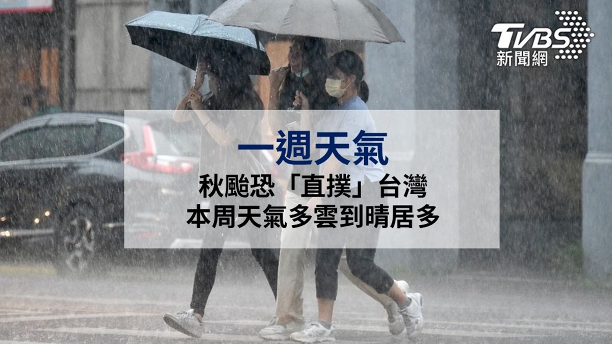 today news