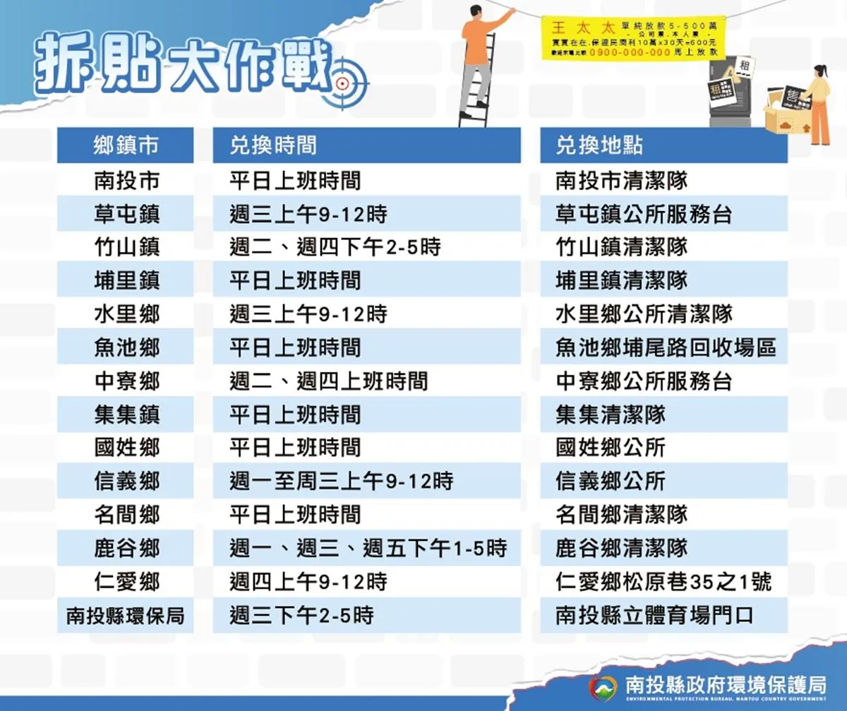 拆貼大作戰-洗碗精-兌換地點