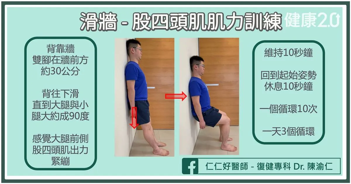 滑牆-股四頭肌肌力訓練