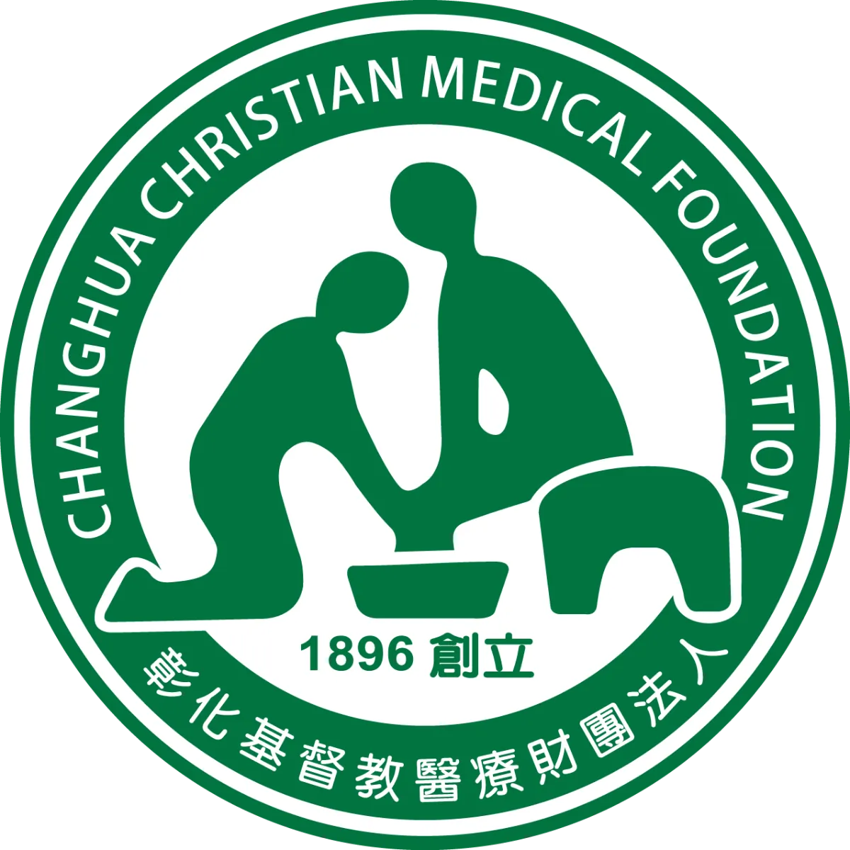 cch