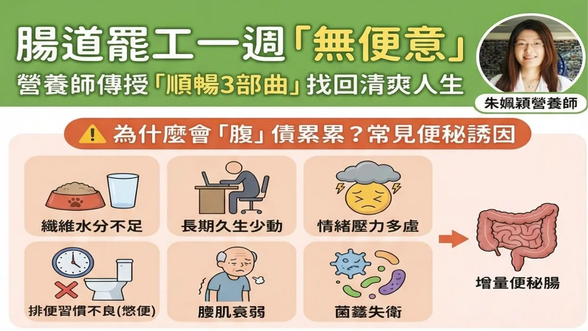 超商神組合解決便祕 3招清腸道順暢通行